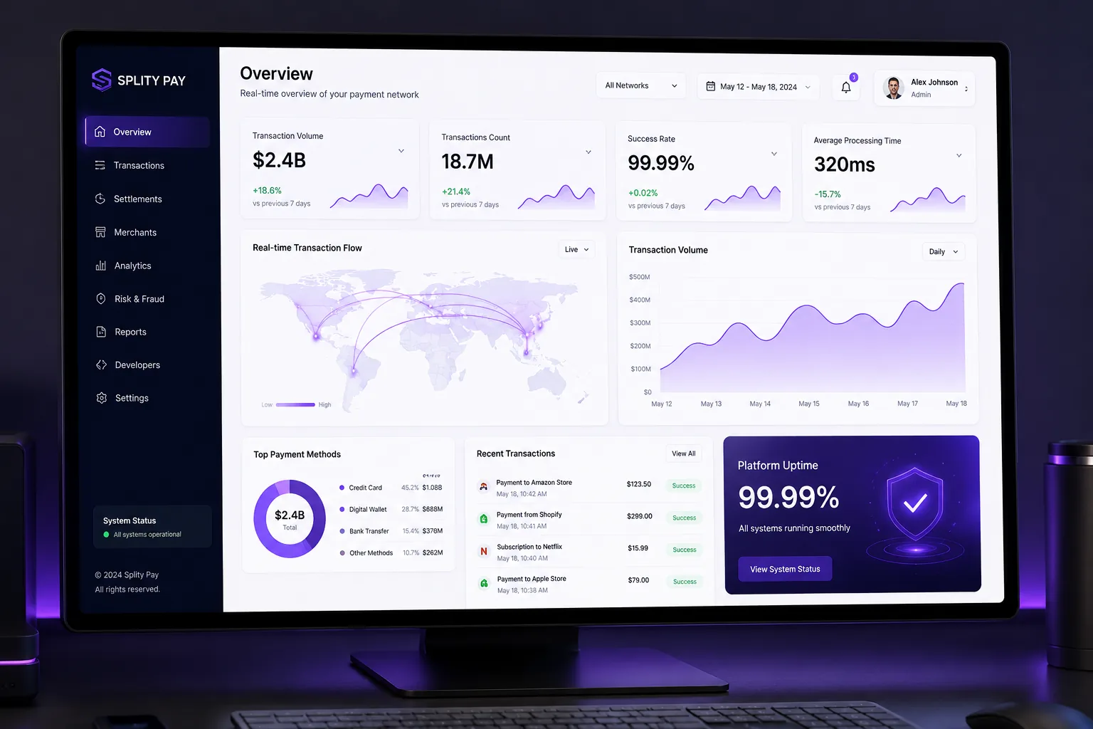 Dashboard